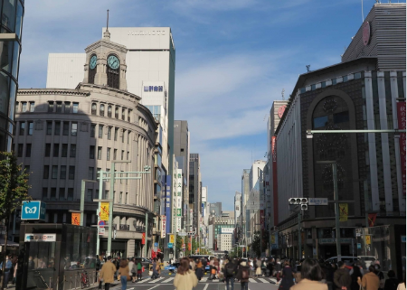 Ginza department stores and upscale retail streets